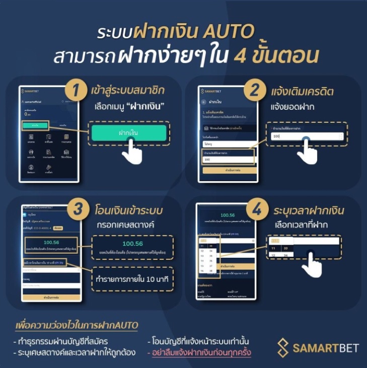 ฝากถอนเงิน auto ตามใจเบท